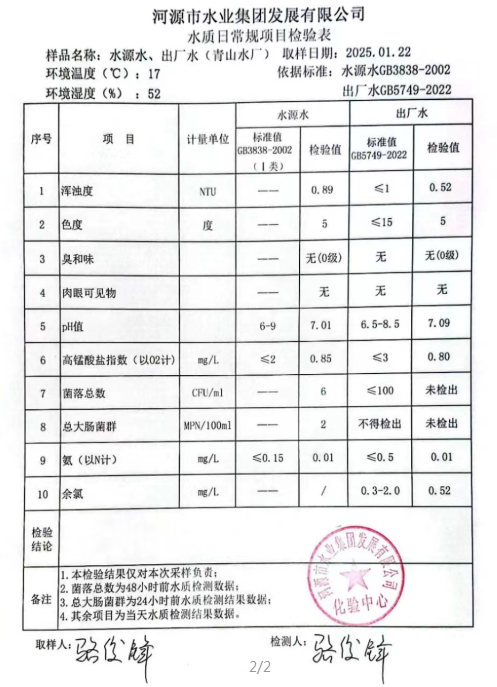 2025年1月22日水質(zhì)檢驗(yàn)報(bào)告.png